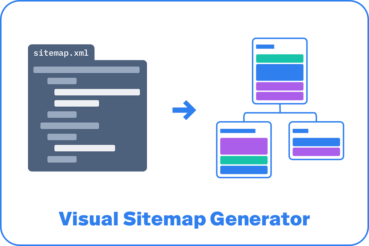 WordPress XML sitemaps and user sitemaps.